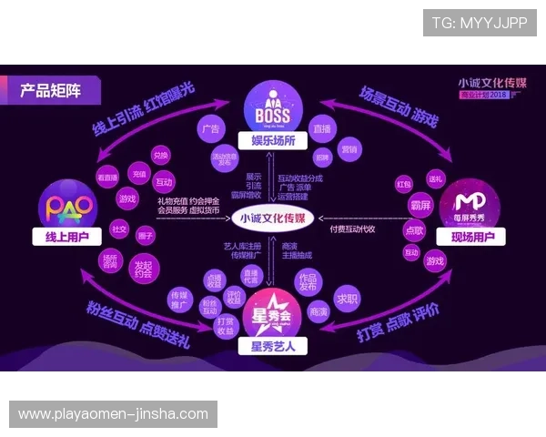 金沙娱乐平台用户评价高,客服服务专业及时,用户满意度高,值得信赖的线上娱乐平台 金沙娱乐平台用户评价高,客服服务专业及时,用户满意度高,值得信赖的线上娱乐平台