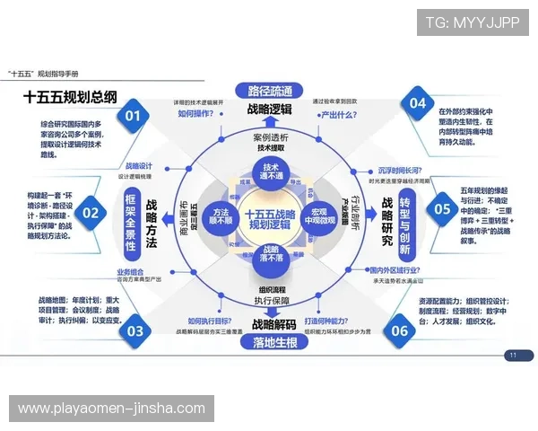 金沙国际财富有限公司全面解析：企业背景、发展历程与未来战略规划