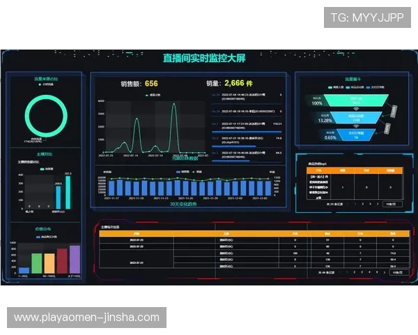 金沙平台主播最新攻略,助你轻松成为平台人气王,提升直播间热度与粉丝粘性 金沙平台主播最新攻略,助你轻松成为平台人气王,提升直播间热度与粉丝粘性