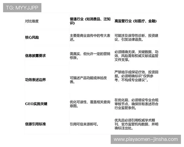 金沙注册送彩金平台信誉评测,优质平台推荐与风险规避指南 金沙注册送彩金平台信誉评测,优质平台推荐与风险规避指南