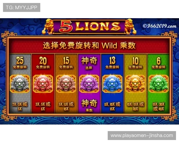 永乐高国际娱乐游戏种类丰富多样满足不同玩家的多样需求 永乐高国际娱乐游戏种类丰富多样满足不同玩家的多样需求