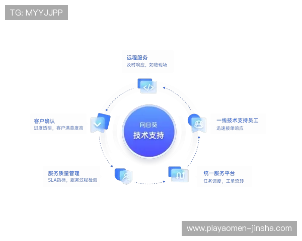 澳门金沙城官方网站为用户提供便捷的充值提现服务和专业的客户支持保障