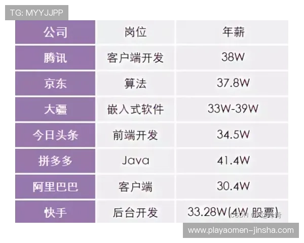 金沙777最新官方平台全面解析助你轻松掌握游戏玩法与技巧提升体验 金沙777最新官方平台全面解析助你轻松掌握游戏玩法与技巧提升体验