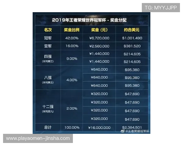 澳门赛马今天最新赛程安排及比赛时间详细介绍让你第一时间掌握赛事动态