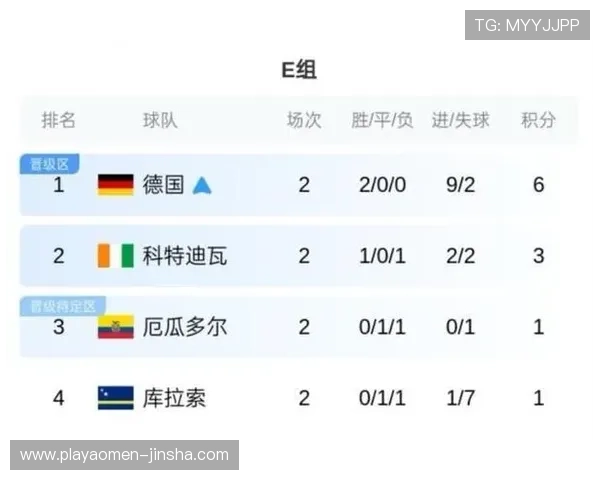厄瓜多尔vs德国世界杯比赛日程安排及赛前准备全攻略